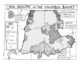The areas of the Columbia Basin with the highest
ecological integrity